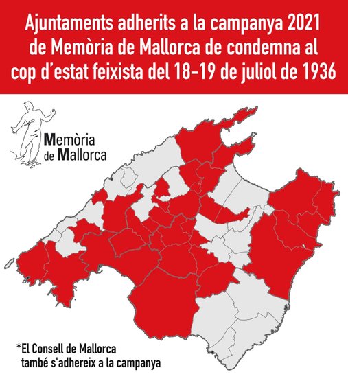imatge: Memòria de Mallorca