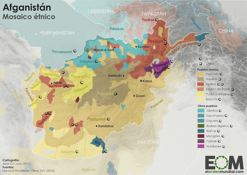 Mapa de les ètnies a l'Afganistan (El Orden Mundial)