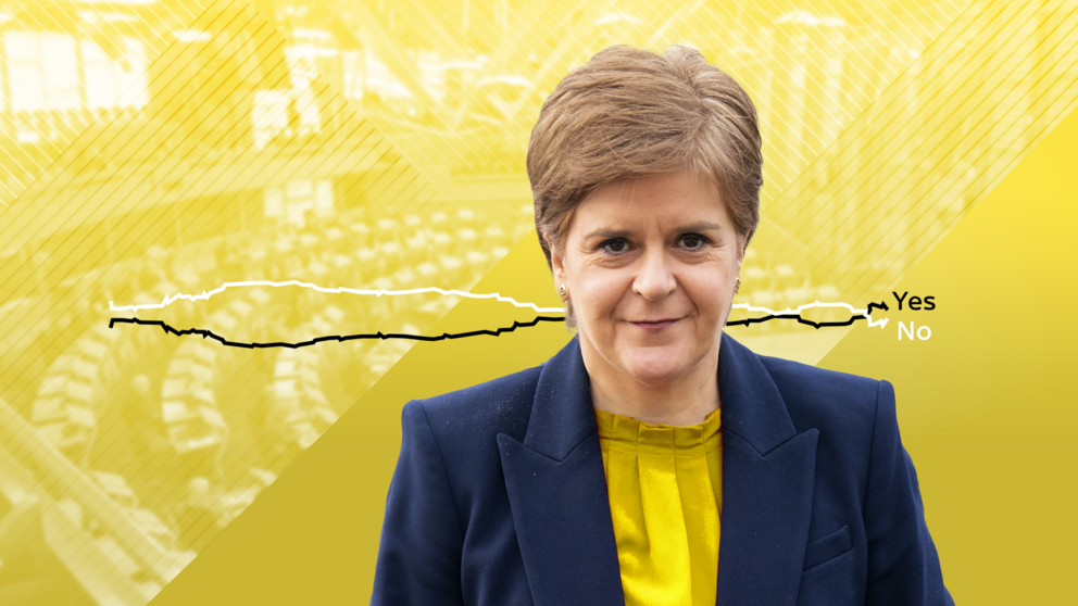 Nicola Sturgeon. Foto: SkyNews