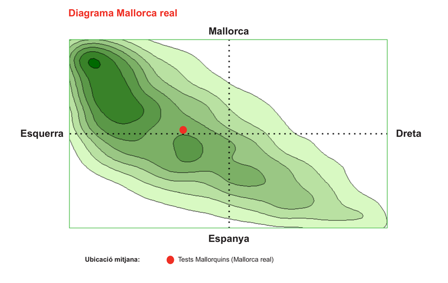 07 IG Mallorca real