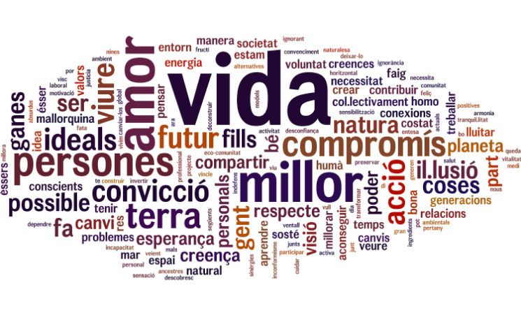 Captura de Pantalla 2019-02-26 a les 11.22.30